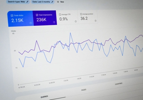 Graph of website data